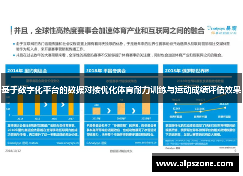 基于数字化平台的数据对接优化体育耐力训练与运动成绩评估效果
